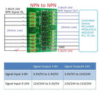 OP31C08 8CH Opto-Isolation Logic Level Converter – 3.3V/5V/12V/24V NPN/PNP Bidirectional GPIO Module with 3000V Isolation for Arduino PLC MCU