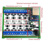 ETHUB18 8-Port RS485 Hub – Industrial Serial Server with Modbus TCP RTU to MQTT Gateway for PLC Automation