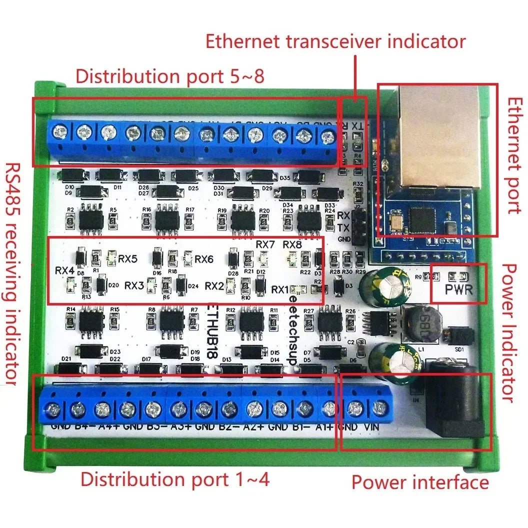 ETHUB18 8-Port RS485 Hub – Industrial Serial Server with Modbus TCP RTU to MQTT Gateway for PLC Automation
