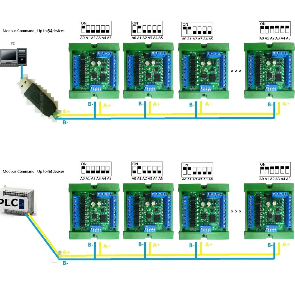 8/16/24/32/48CH Multifunction RS485 Remote IO Module – NPN/PNP DI-DO Expansion Board with DIN Rail & Modbus RTU for PLC Industrial Automation