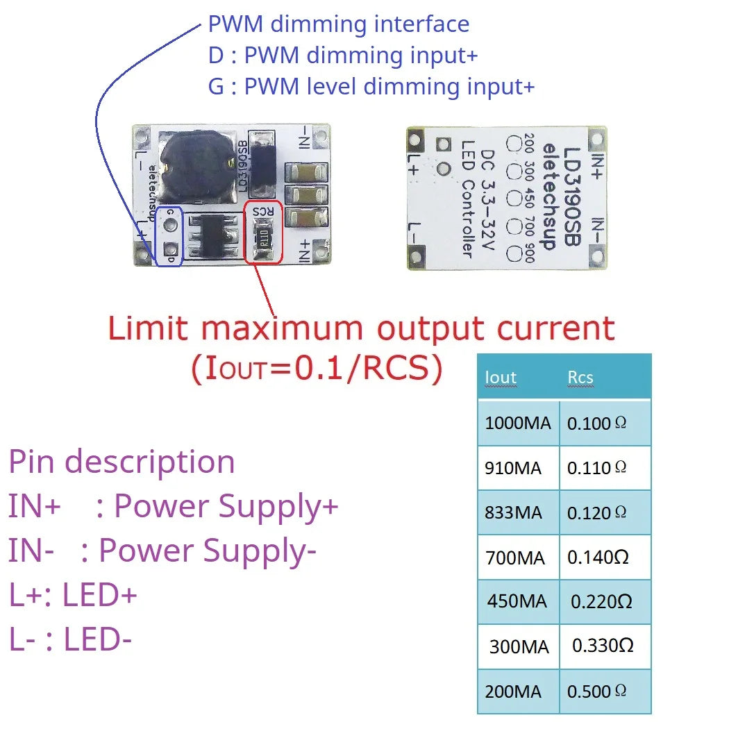 DC 3.3-32V LED Dimmer Constant Current Driver Controller LD3190SB