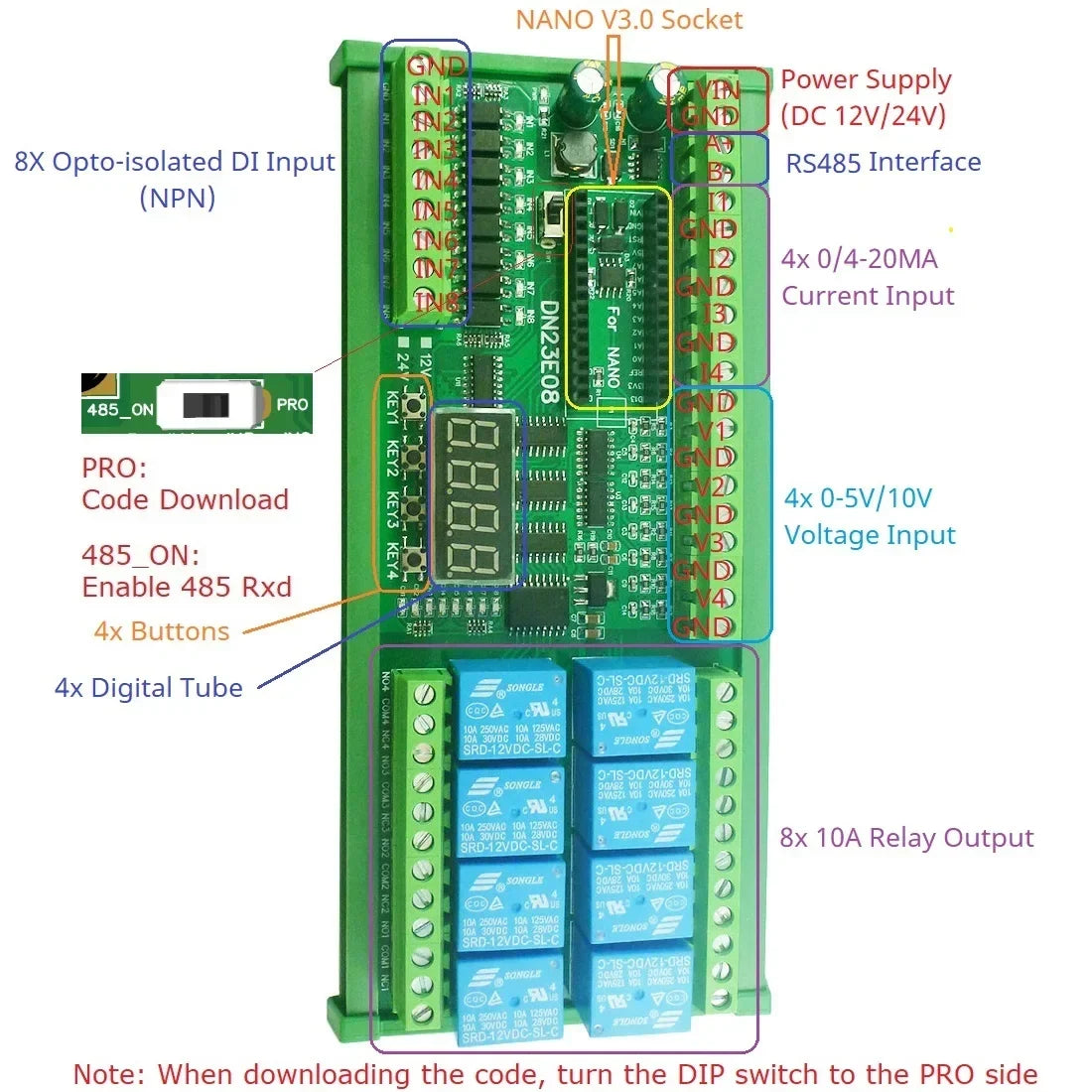 DN23E08 DN24F08 8DI-8AI-8DO IO Expansion Board for Arduino Nano V3.0 – RS485 Modbus RTU PLC Module with 4-20mA/0-10V Analog Input