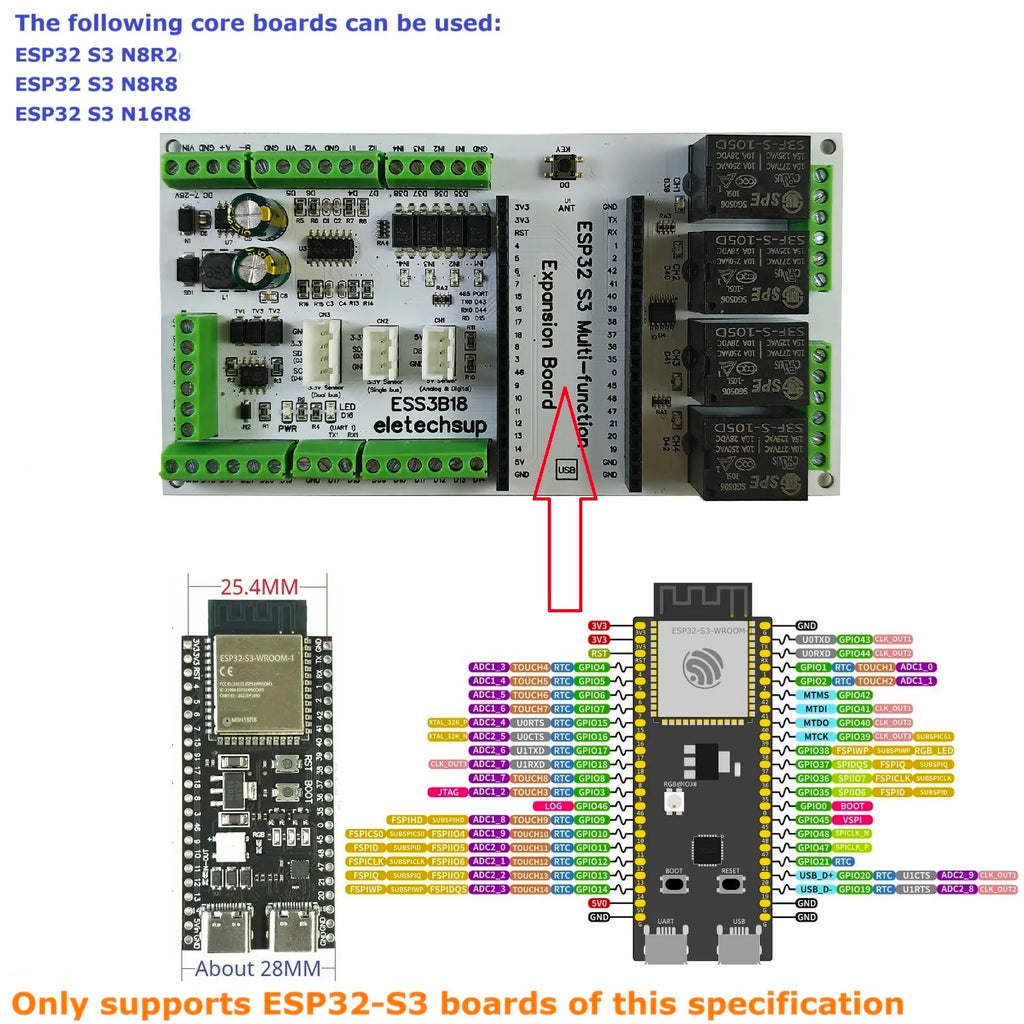 ESP32 S3 Expansion Board WiFi MQTT IoT Sensors Relay ESS3B18