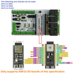 ESP32 S3 Expansion Board WiFi MQTT IoT Sensors Relay ESS3B18