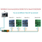 R44IM04 R44VL04 12CH RS485 Modbus RTU Mixed IO Module – 4AI 4DI 4DO Analog Digital Remote I/O Board for PLC Inverter Converter