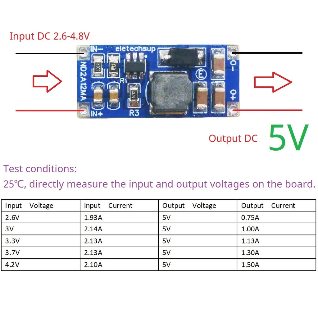 8W DC-DC Boost Converter Module ND2A12MA, 2.6-6V Input to 5V/8.4V/12V/12.6V Output, Adjustable Current Limit 0.5-2.5A, UVLO/OVP/SCP