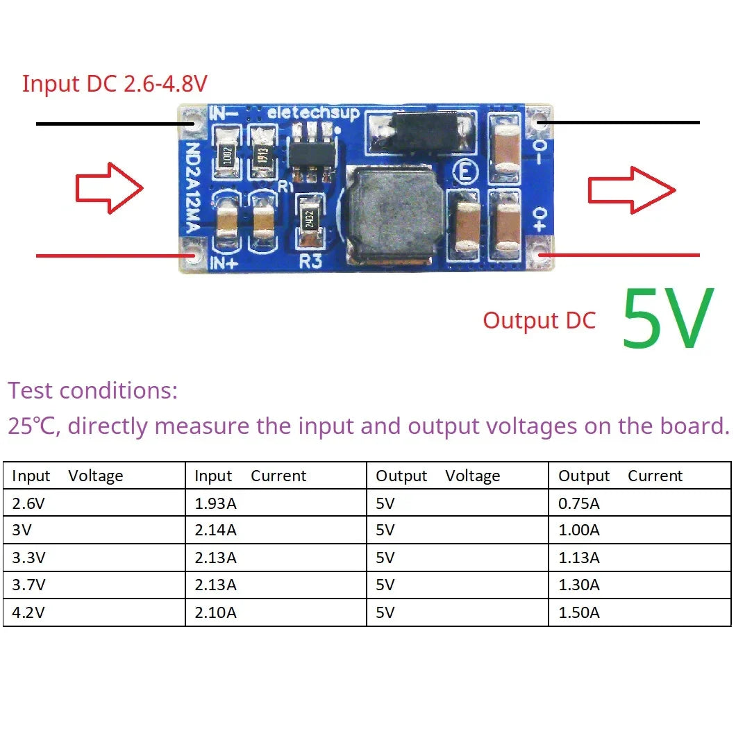 8W DC-DC Boost Converter Module ND2A12MA, 2.6-6V Input to 5V/8.4V/12V/12.6V Output, Adjustable Current Limit 0.5-2.5A, UVLO/OVP/SCP