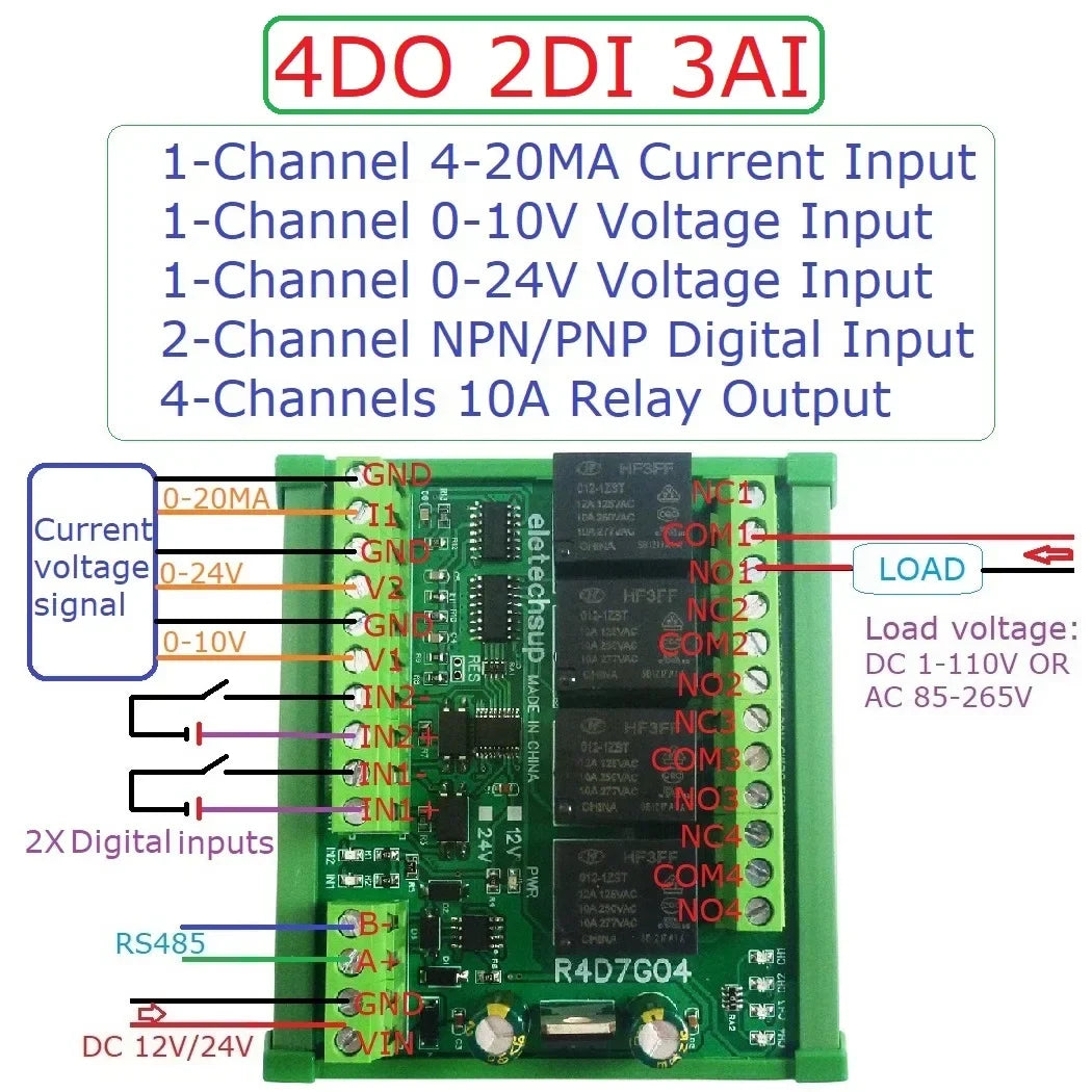 R4D7G04 2AI-2DI-20DO Multifunction Relay Module – RS485 Modbus RTU 4-20mA/0-10V Analog Input PLC IO Expansion Board 10A Output