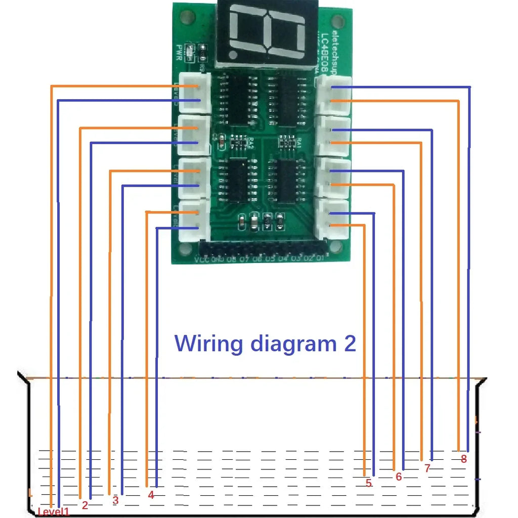LC4BE08 8CH Water Level Digital Tube Display Controller – DC 5V Sensor Module for Arduino UNO MEGA2560 NANO STM32 Fish Tank Aquarium