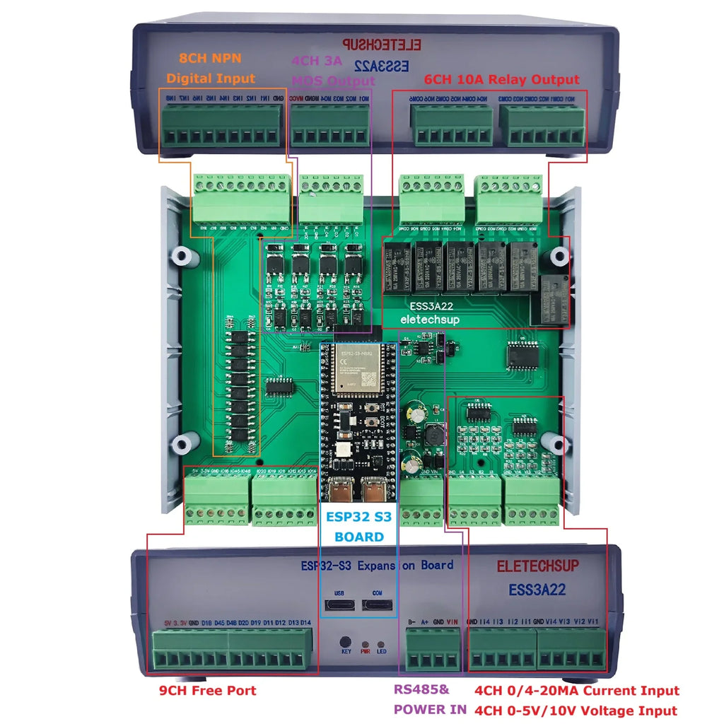 ESS3A22 ESP32-S3 RS485 WiFi Relay Module 4-20mA 0-10V Analog Input Smart Home PLC Controller
