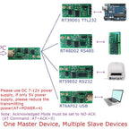 RT39D01 RT48D02 RT59E02 RT6AF02 TB196 UD67A01 UD68B01 2.4G Wireless Transceiver – TTL RS232 RS485 TYPE-C USB Multifunction UART Module for Arduino ESP8266 ESP32 Modbus RTU
