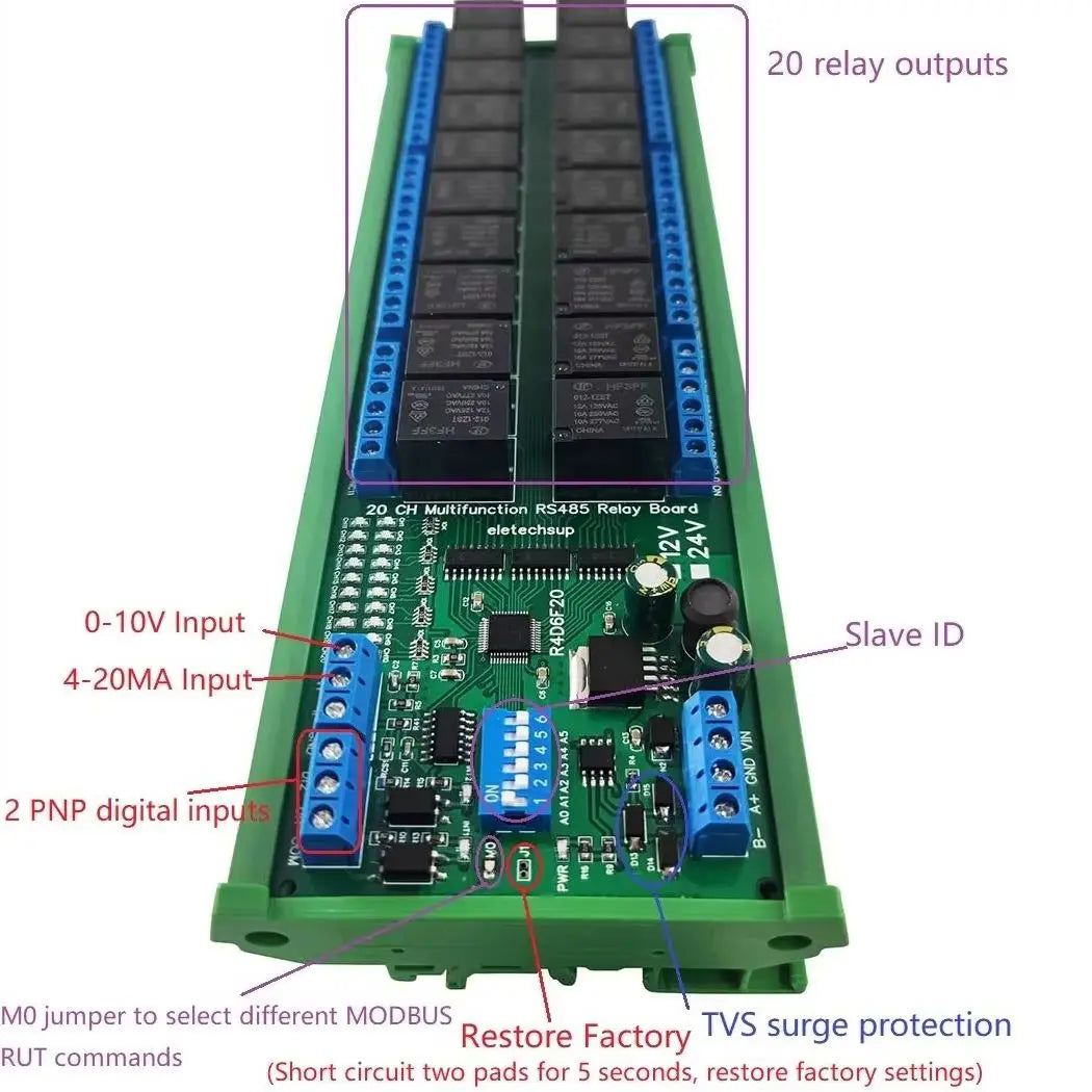 R4D6F20 20DO 2DI 2AI RS485 Modbus RTU PLC IO Expansion Module