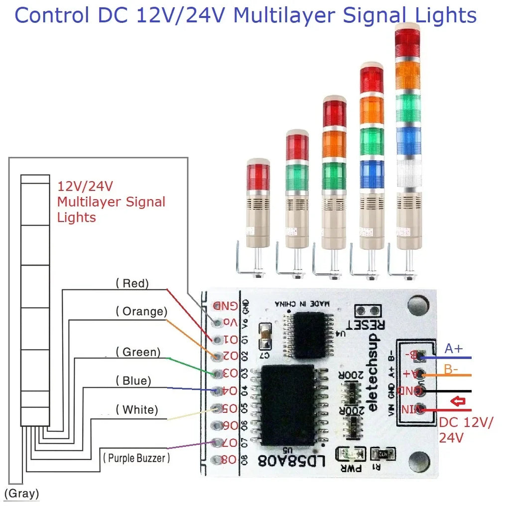 LD58A08 8CH RS485 Modbus RTU DO/PWM Driver Board – MOS Output Module for Signal Lights LED Solenoid Valves Motor Control