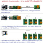 N4ROA01 3A RS485 Relay Module – Micro Power Modbus RTU 1-Channel Controller for Home Automation & PLC Expansion