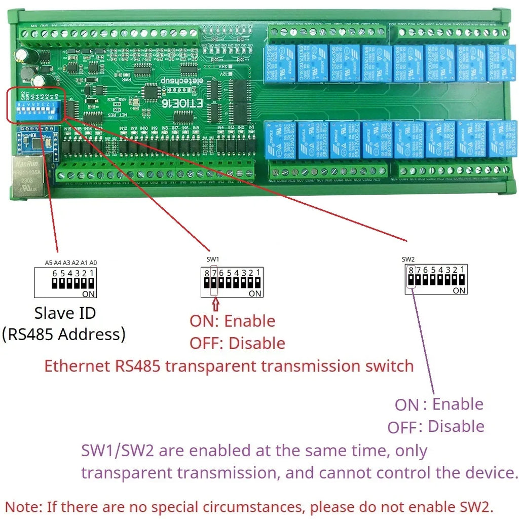ETAIC04 ETVOD08 ETIOE16 Ethernet Remote IO Module – 4/8/16CH 10A Relay Modbus TCP RTU MQTT with RS485 DIN Rail for PLC SCADA