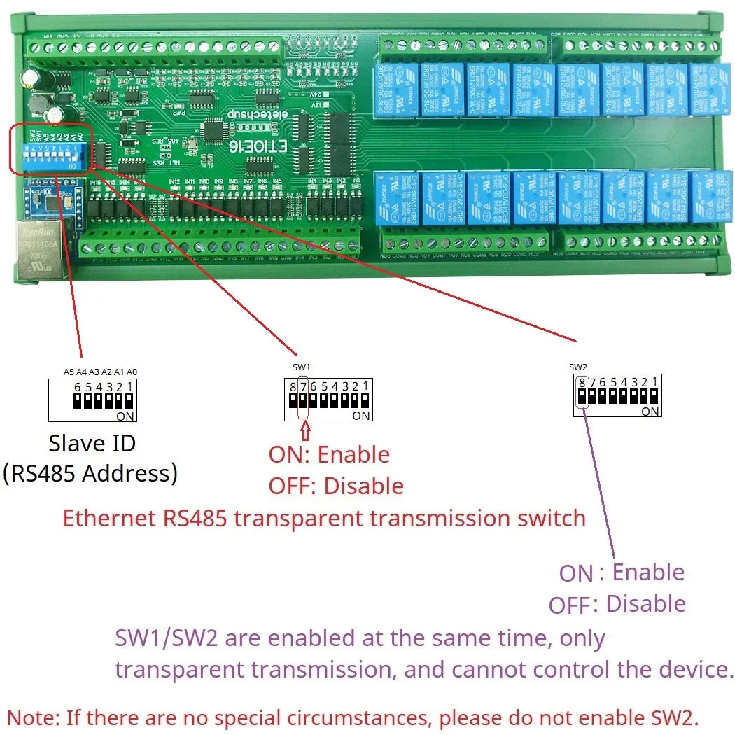 ETAIC04 ETVOD08 ETIOE16 Ethernet Remote IO Module – 4/8/16CH 10A Relay Modbus TCP RTU MQTT with RS485 DIN Rail for PLC SCADA