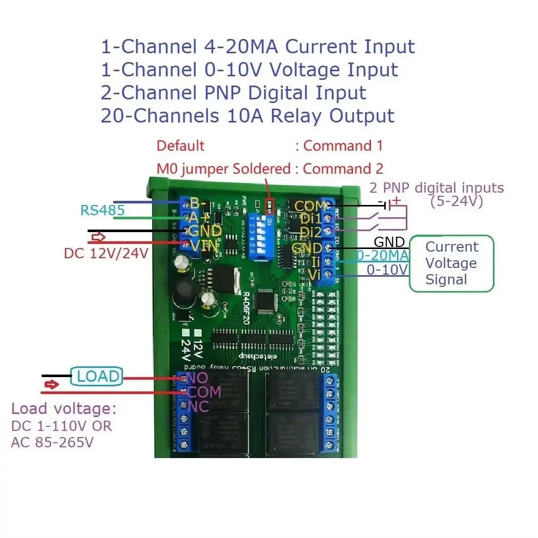 R4D6F20 20DO 2DI 2AI RS485 Modbus RTU PLC IO Expansion Module