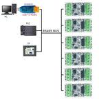 SHA9D01 SHT30 Temperature Humidity Sensor Module RS485 TTL Modbus RTU Adapter Board for Arduino UNO ESP32 Weather Station