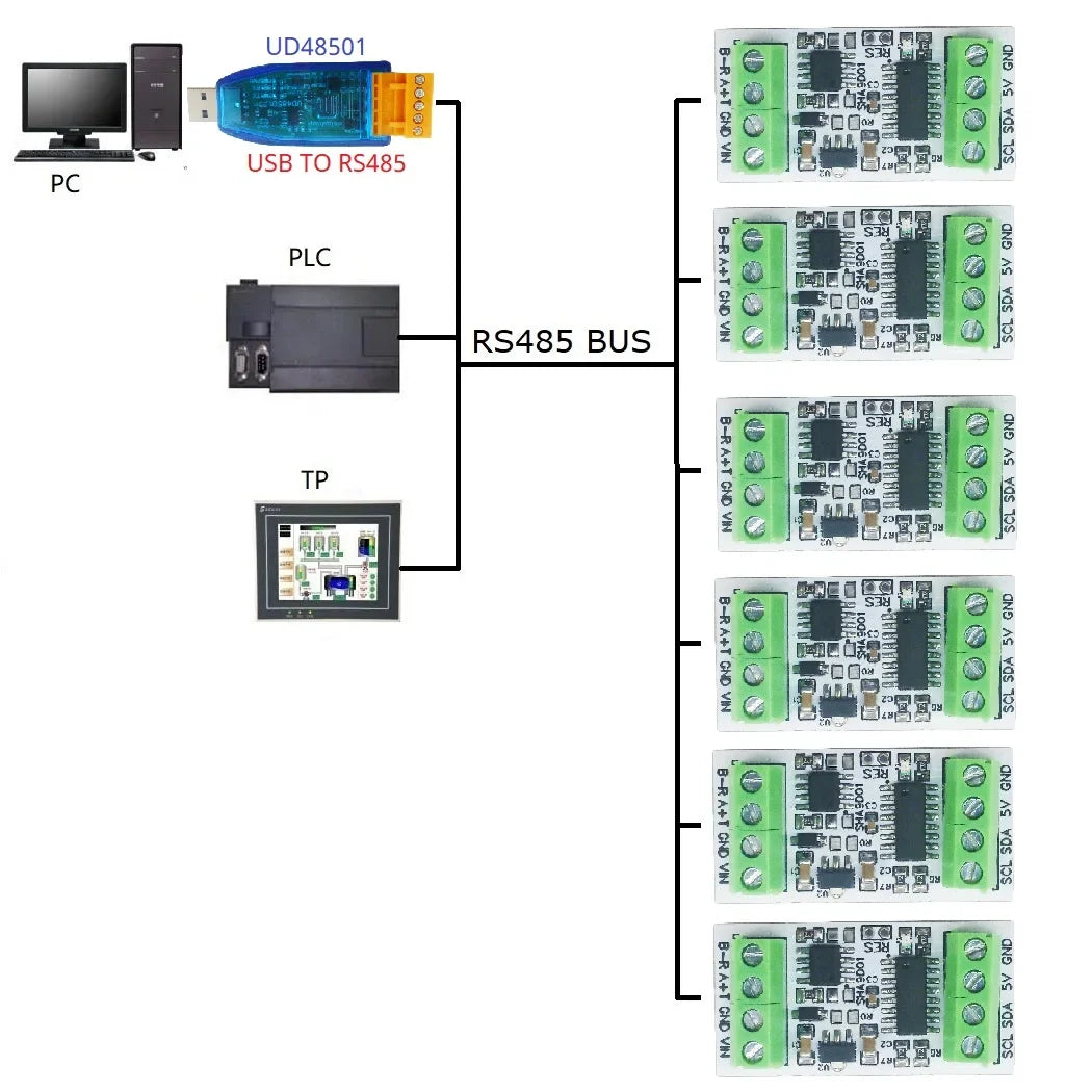 SHA9D01 SHT30 Temperature Humidity Sensor Module RS485 TTL Modbus RTU Adapter Board for Arduino UNO ESP32 Weather Station