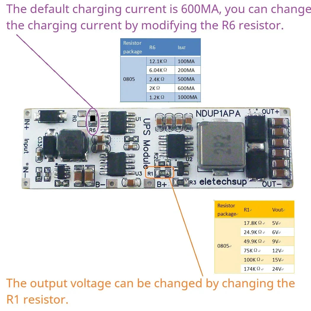 NDUP1APA 15W 2-in-1 UPS Module – 5-24V Uninterruptible Power Supply with 3.7V/4.2V Li-ion Battery Charger & Booster for Router PLC IoT