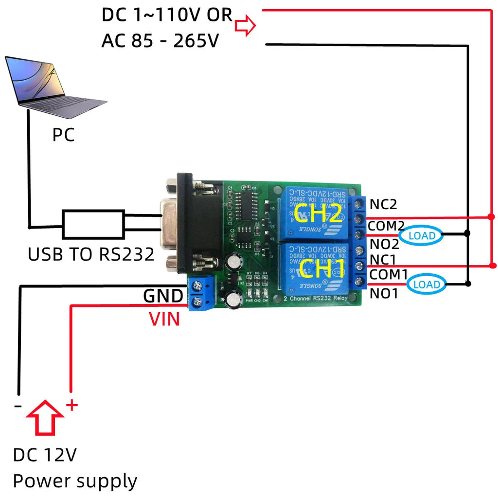 N228D02 2CH RS232 Relay Module – DC 12V/24V DB9 Serial Port Switch Board with 10A Output for PC PLC Motor LED PTZ Control