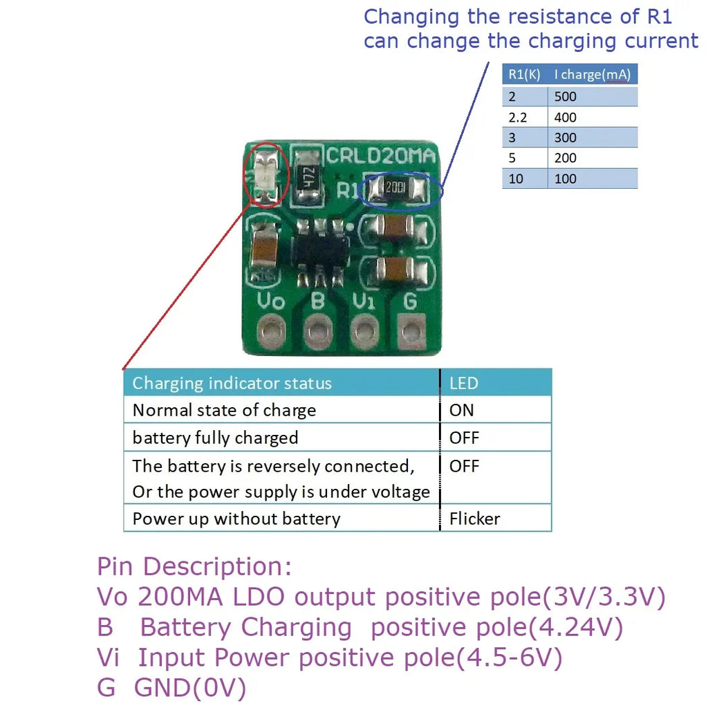 CRLD20MA 2-in-1 Battery Charger & LDO Converter – DC 5V to 4.2V 500mA Charging + 3.7V to 3.3V 250mA Step-Down for 18650 Li-Ion Li-Po