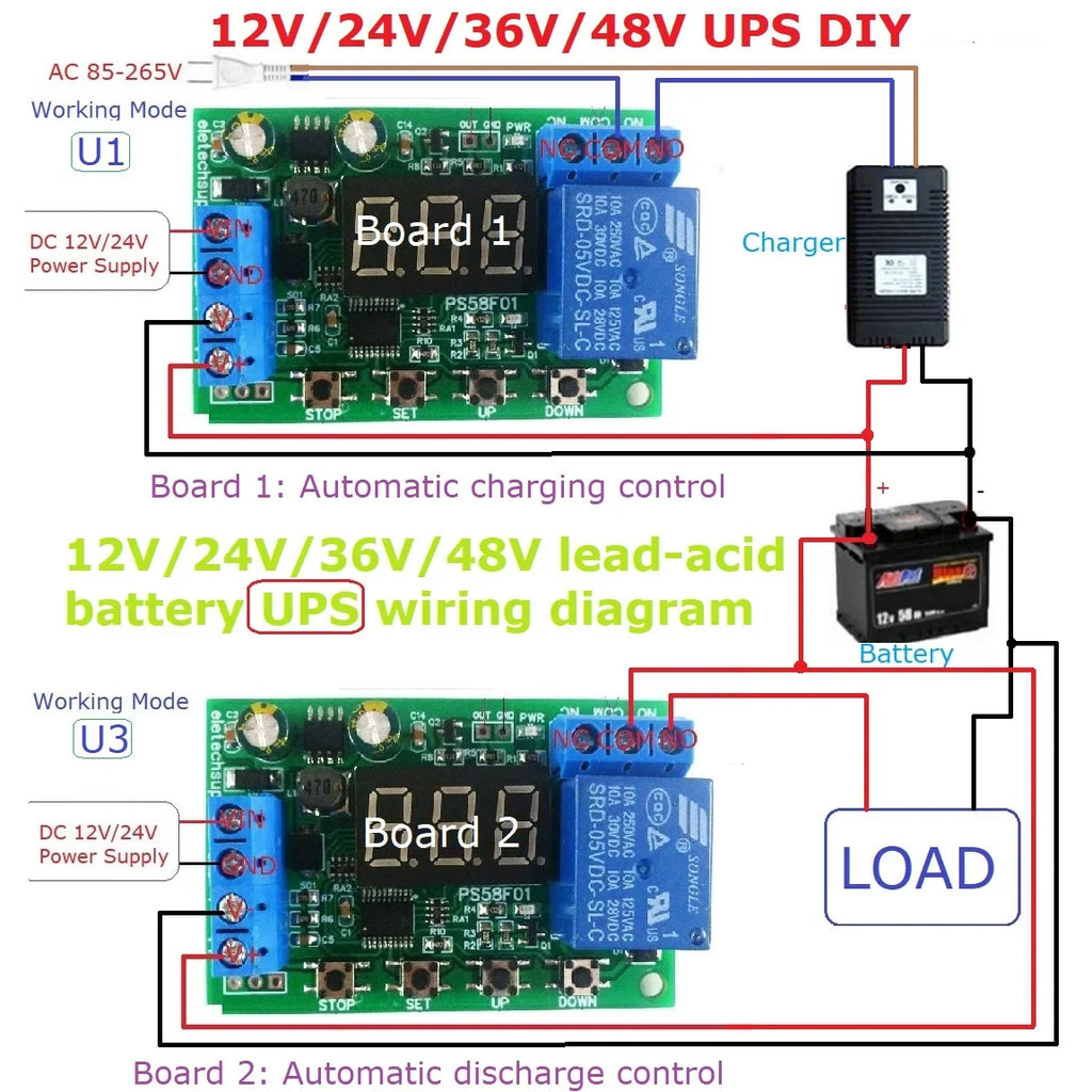 PS58F01 10A Battery Charger Discharger Module – 0-60V Auto Cut-Off Undervoltage Overvoltage Protection Board for 12V/24V/36V/48V Lead-Acid UPS DIY