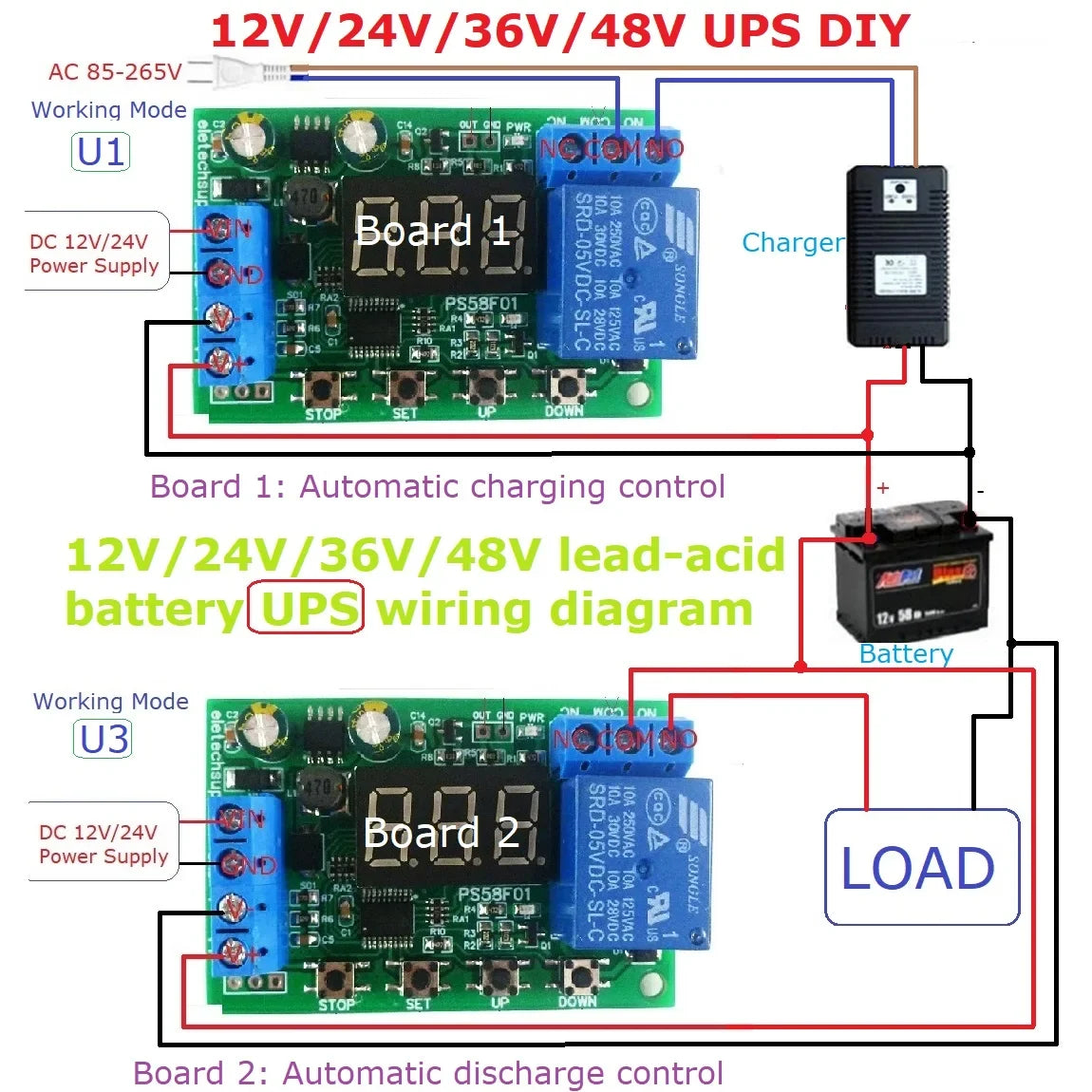 PS58F01 10A Battery Charger Discharger Module – 0-60V Auto Cut-Off Undervoltage Overvoltage Protection Board for 12V/24V/36V/48V Lead-Acid UPS DIY