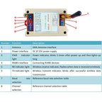 RT5BF01 433MHz DIN Rail RS485 Wireless Transceiver – 20dBm Modbus RTU Module with DIP Switch for PLC Industrial Automation