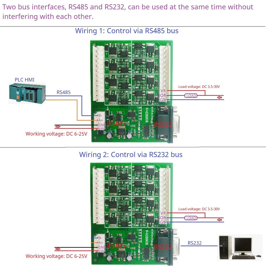 R4DB908 8-Channel Solid State Relay Module – RS485 RS232 DB9 Dual Bus 3A NPN MOS Opto-Isolated Output with VH3.96 Connector for PLC Modbus RTU
