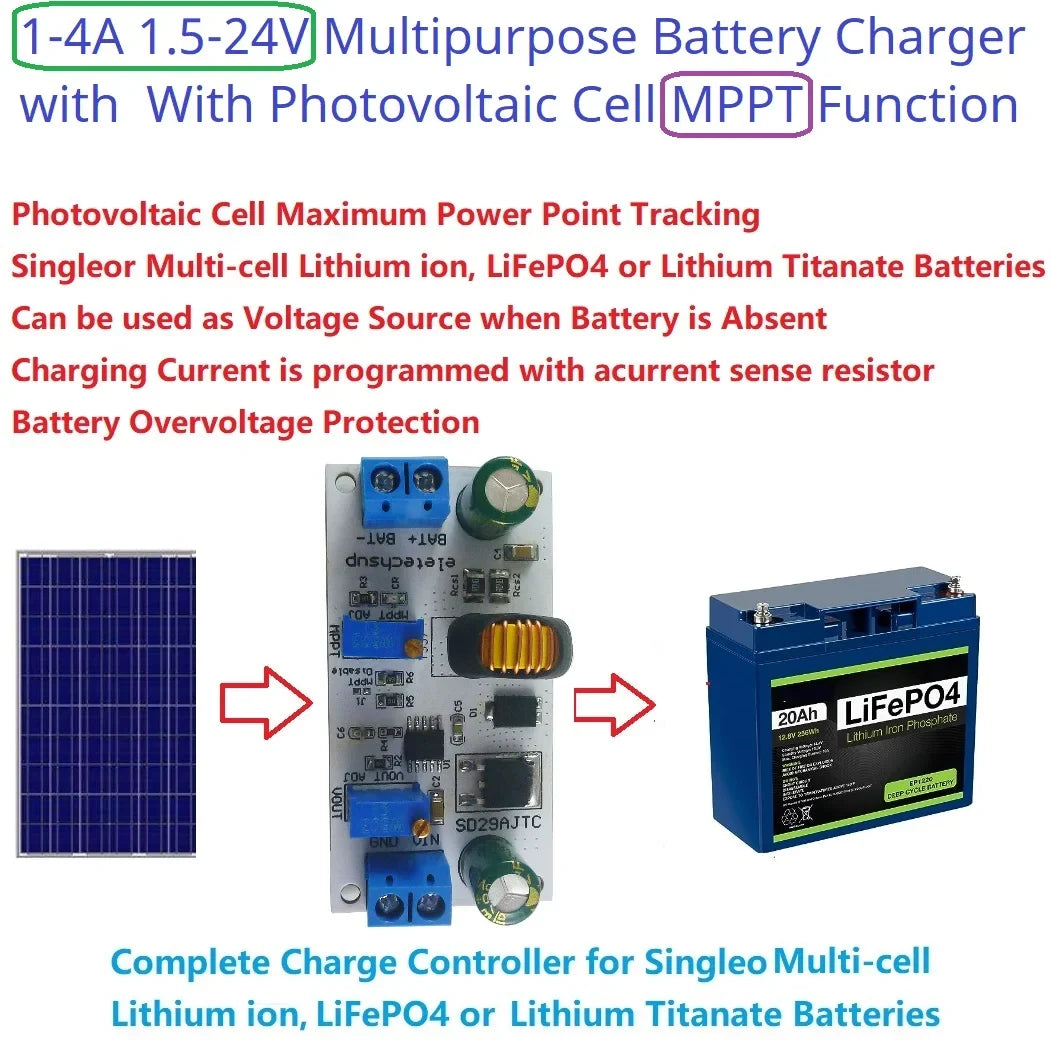 SD29AJTC MPPT Solar Charge Controller Module 7-28V to 1.2-25V DC-DC Buck Battery Charger 1A 2A 4A for Li-ion LiPo LiFePO4 LTO