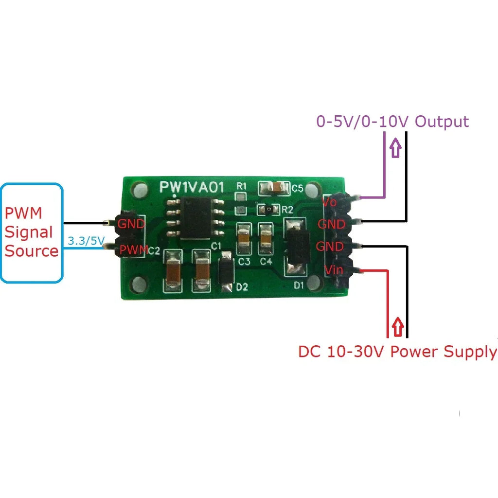 PW1VA01 PWM to DAC Converter Module – 0-5V/0-10V Adjustable Voltage Output Signal Generator for Arduino UNO MEGA PLC