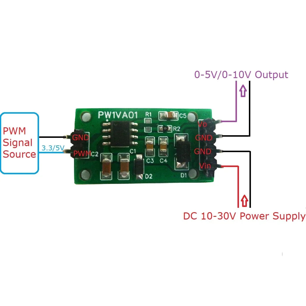 PW1VA01 PWM to DAC Converter Module – 0-5V/0-10V Adjustable Voltage Output Signal Generator for Arduino UNO MEGA PLC