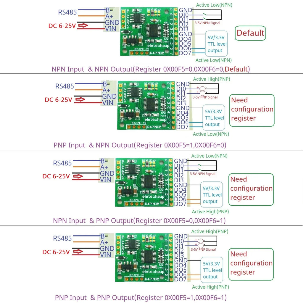 R4PIN08 8CH Multifunction RS485 IO Core Board – 2.54mm Pin Configurable Digital Input Output Module Modbus RTU for PLC HMI Remote IO Expansion