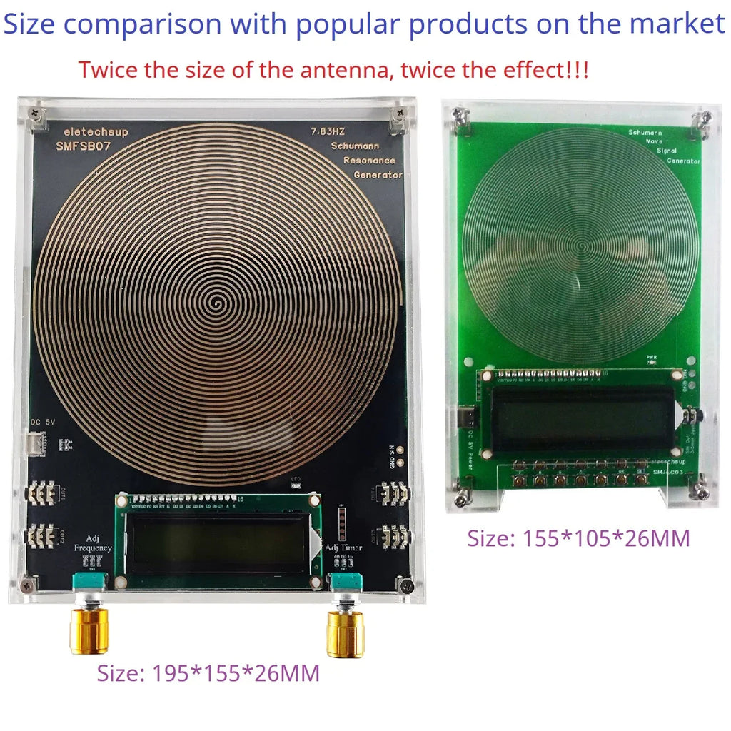 SMFSB07 4-Channel Schumann Resonance Generator – 0.01-100kHz Adjustable Pure Sine Wave with 150MM Onboard Antenna & Cycle Timer for Sleep Aid Meditation