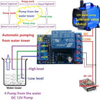 NC25C01 2-in-1 Automatic Water Supply & Drainage Controller – DC 12V Relay Module for Fish Tank Aquarium Water Tower Level Control