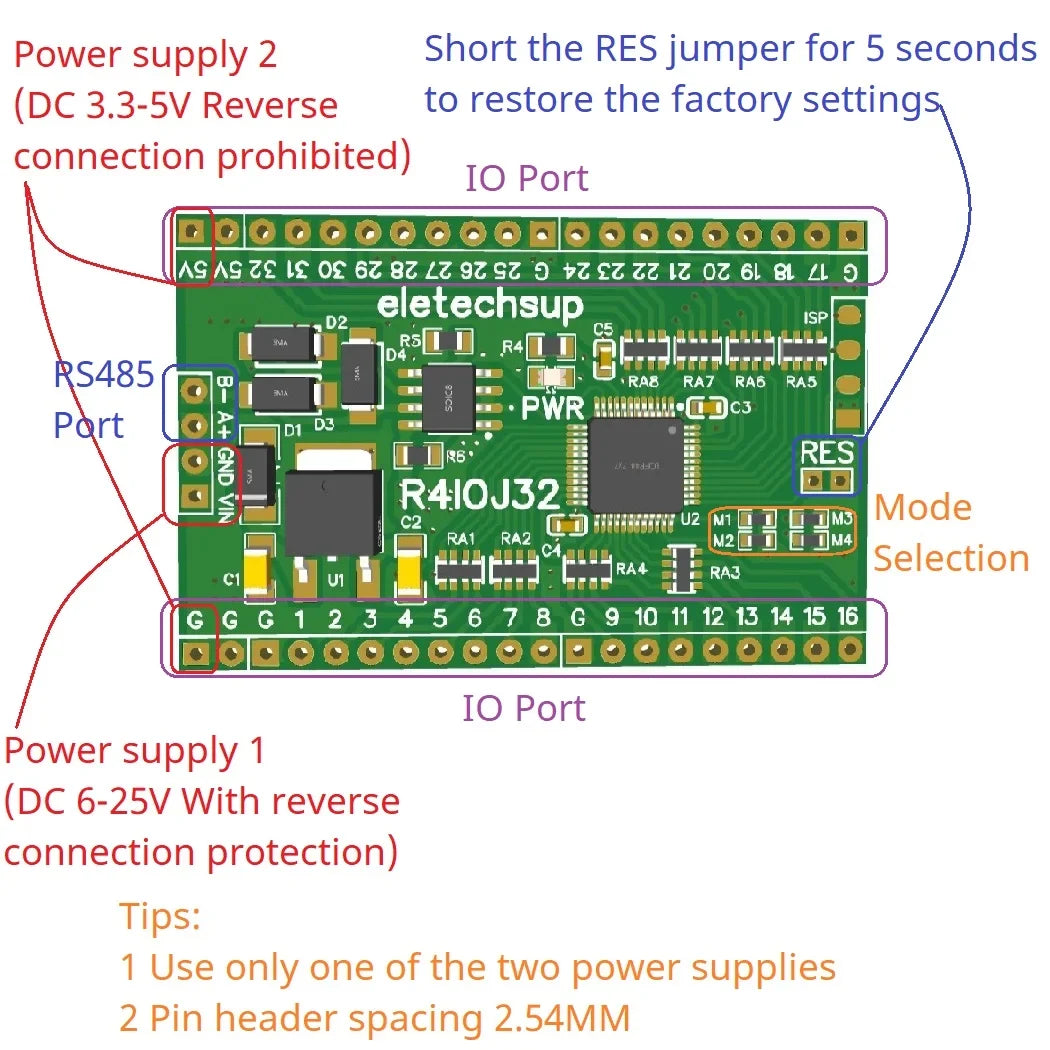 R4IOJ32 5 IN 1 32DI/32DO/16DI-16DO/8DI-24DO/24DI-8DO Modbus Rtu Digital 5V 3.3V TTL IO RS485 2.54mm Pin Core Board