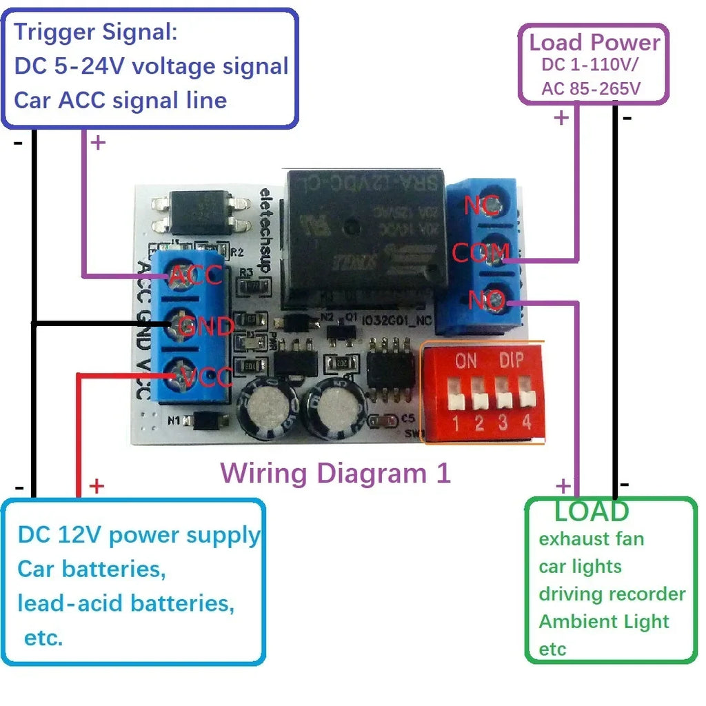 IO32G01_NC DC 12V ACC Trigger Delay Power-Off Relay Module – 20A Timing Switch for Dashcam Stereo Ambient Light Car Accessories