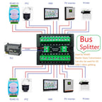 4-in-1 Bus Hub – RS485/I2C/CAN/1-Wire Splitter with Master-Slave Ring Network for ESP32 Remote IO PV Inverter PLC HMI SPLIA12