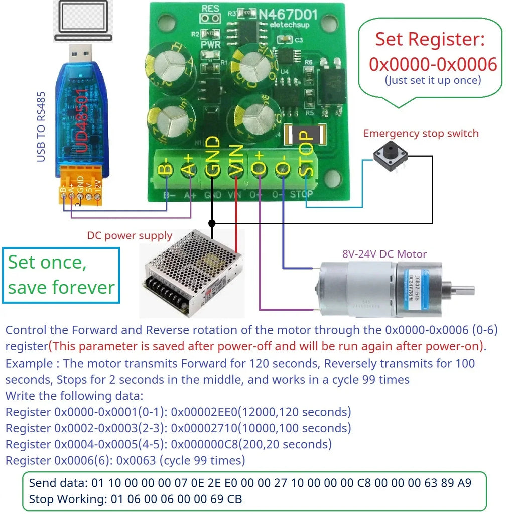 N467D01 RS485 Modbus RTU DC Motor Driver – 8-30V 1-2A Forward Reverse Stop Delay Controller with 497-Day Timer for PLC Automation