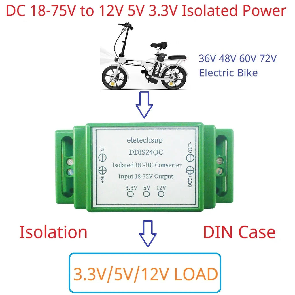 DDIS24QC 18-75V Wide Input to 12V 5V 3.3V Isolated DC-DC Power Supply 2250V Isolation DIN Rail Module for PLC