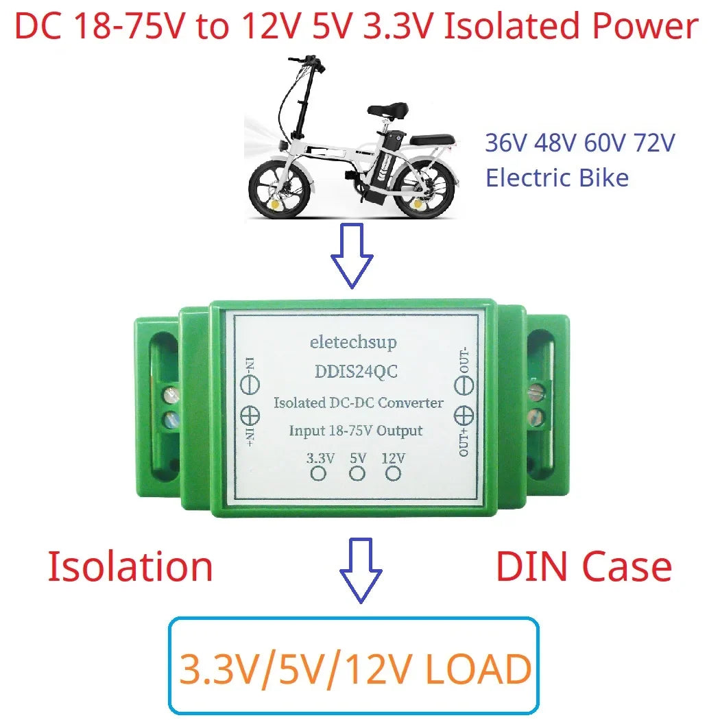 DDIS24QC 18-75V Wide Input to 12V 5V 3.3V Isolated DC-DC Power Supply 2250V Isolation DIN Rail Module for PLC