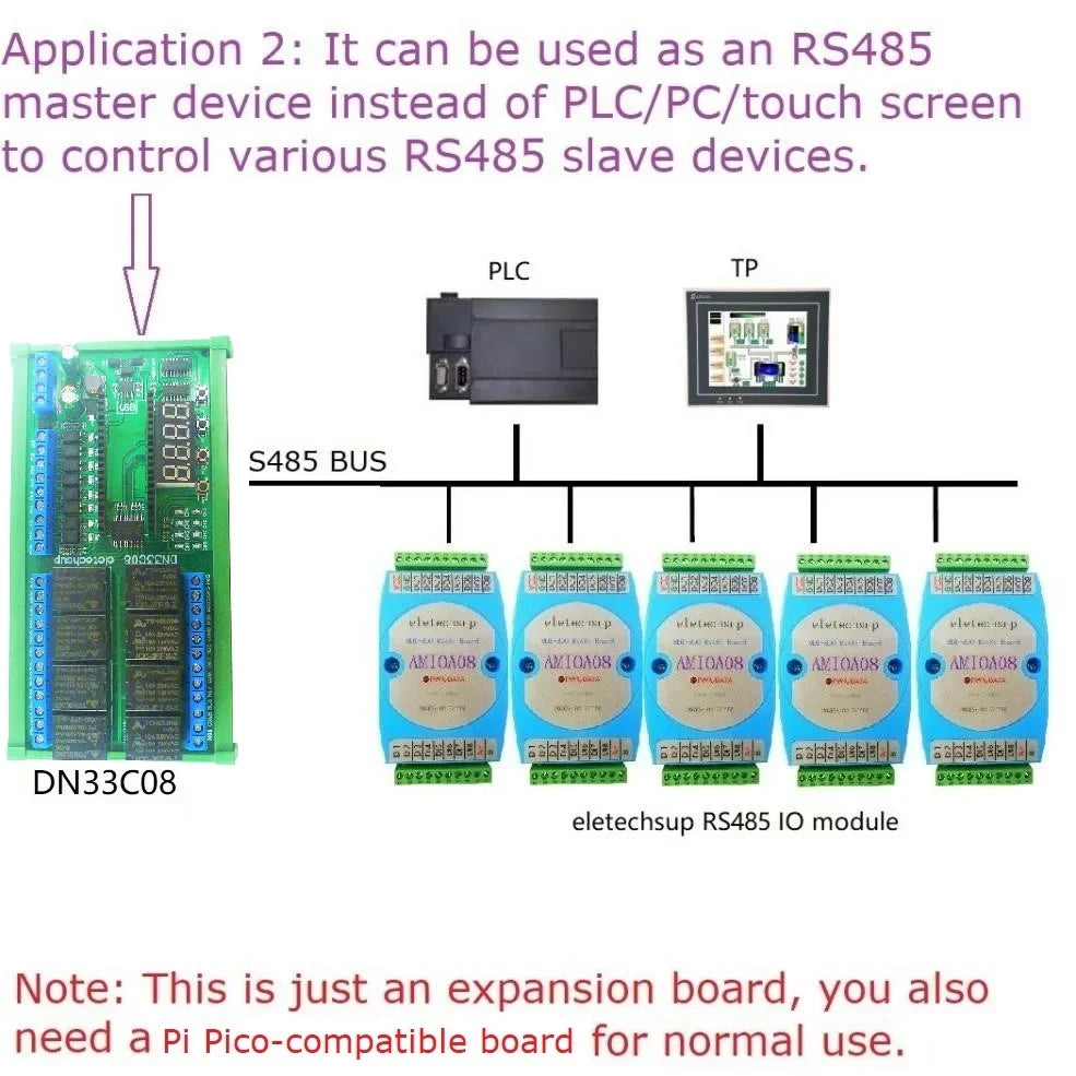 DN33C08 8CH RS485 Modbus RTU Relay Module – Multifunction Timer Expansion Board for Raspberry Pi Pico Simple PLC Python C++