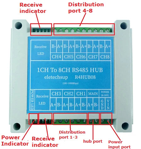 R4HUB08 8ch RS485 Hub Industrial Grade 485 Bus Repeater Signal for All 485 Bus Protocols Modbus Rtu Ascii PLC PTZ Camera