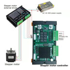 IO54C01 DR51D01 0-3A Stepper Motor Controller – PWM Pulse Speed Drive Module with Forward/Reverse for 3D Printer CNC Screw Slider Accessories