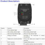 UD422D4 Industrial USB-C to RS485 RS422 RS232 TTL 4-in-1 Converter 2.5KV Isolation Surge Protection, UART Serial Adapter for PLC