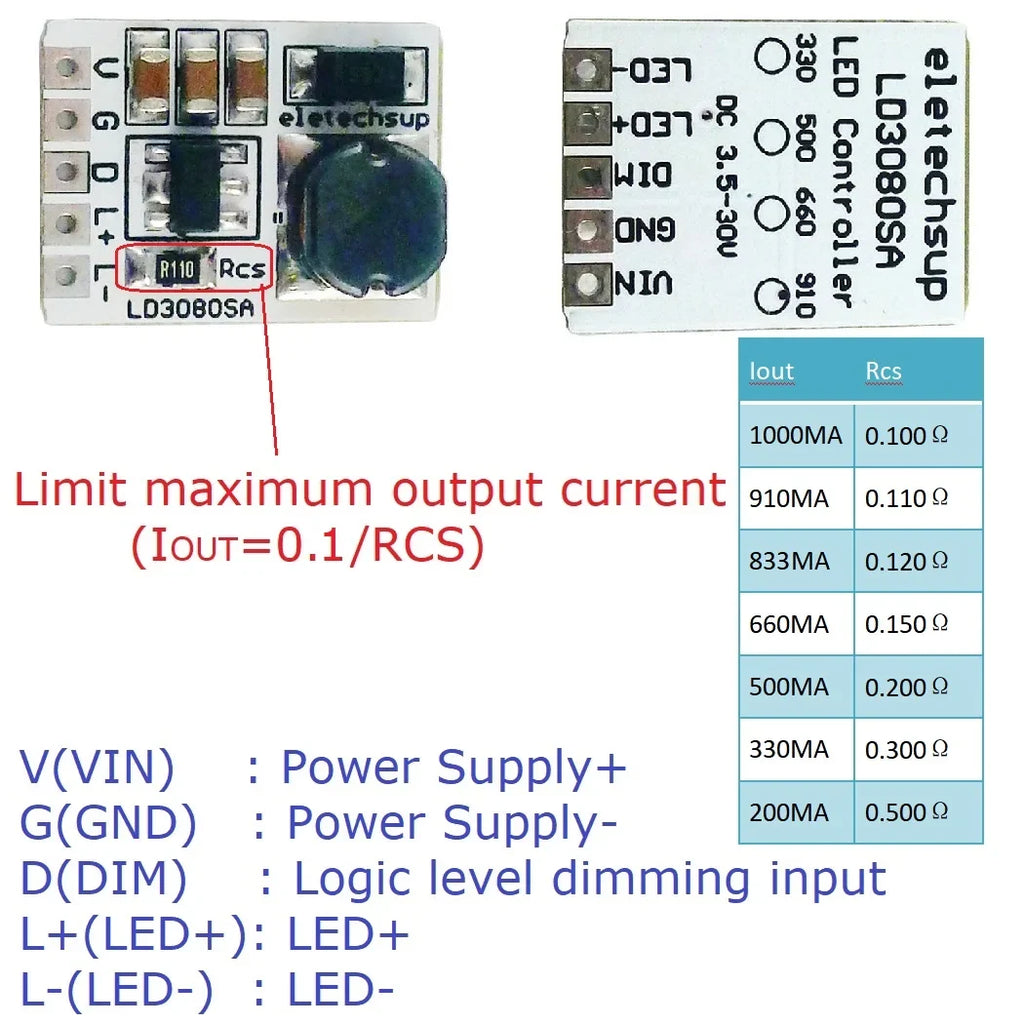 LD3080SA 20W Constant Current LED Driver – DC 3.7-30V PWM Dimming Module with 330/500/660/910mA Selectable Output for Flashlight Headlight