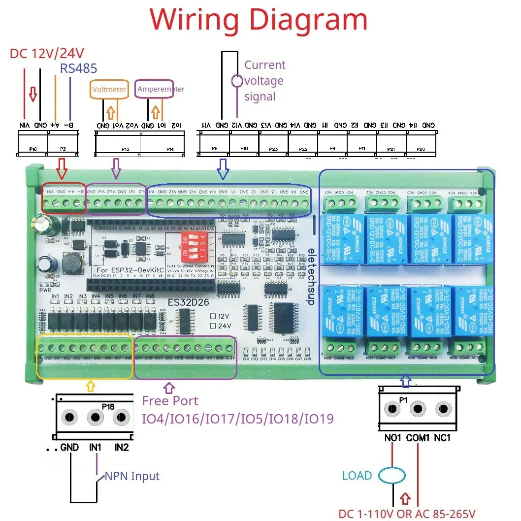 ES32D26 ESP32 Industrial IO Board – 8AI 8DI 8DO 2AO WiFi Relay Module with 4-20mA/0-10V for Smart Home IoT Simple PLC
