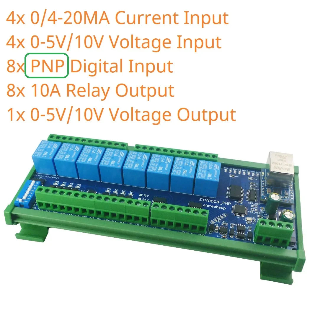 ETAIC04 ETVOD08 ETIOE16 Ethernet Remote IO Module – 4/8/16CH 10A Relay Modbus TCP RTU MQTT with RS485 DIN Rail for PLC SCADA