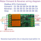 N4ROA01 N4ROB02 1-2CH 3A RS485 UART Relay Module – DC 12V/24V Serial Port Switch with Modbus RTU for PLC Arduino Smart Home